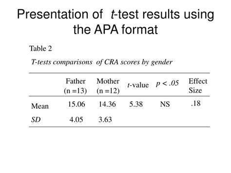 how to report paired sample t-test